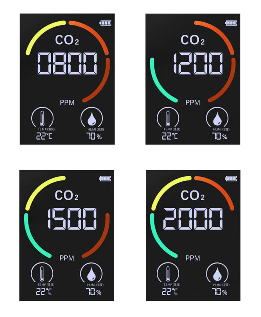 BRCO2 Sensor de dióxido de carbono