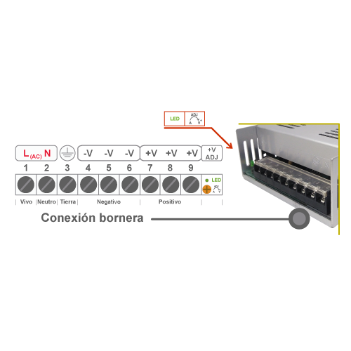 FUENTE SWITCHING 12V 20AH METALICA