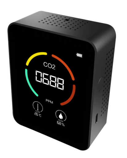 CO2-NDIR